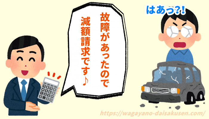 引取後に後日減額請求されて困惑している様子