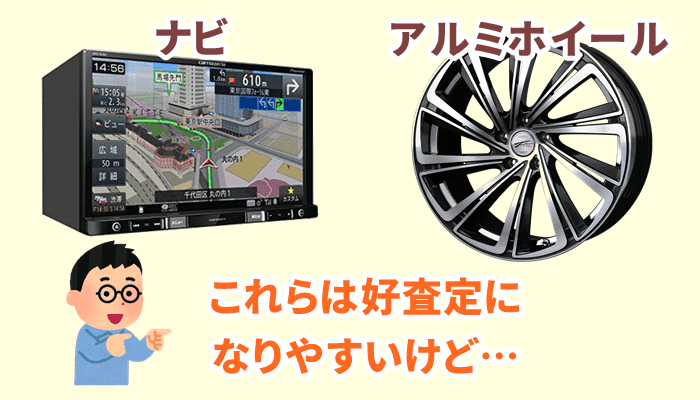 査定にプラス要因となりやすい社外品・オプションパーツのイラスト