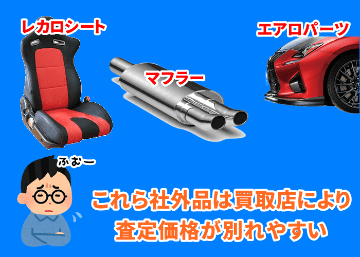マイナス査定要因になりやすい社外品オプションパーツのイラスト
