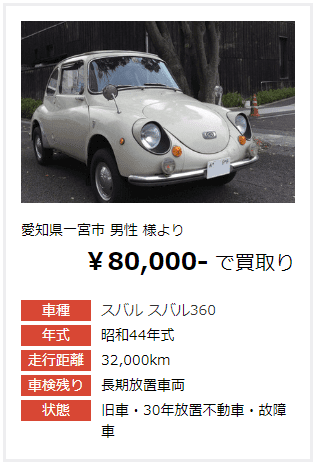 スバル360の不動車の写真